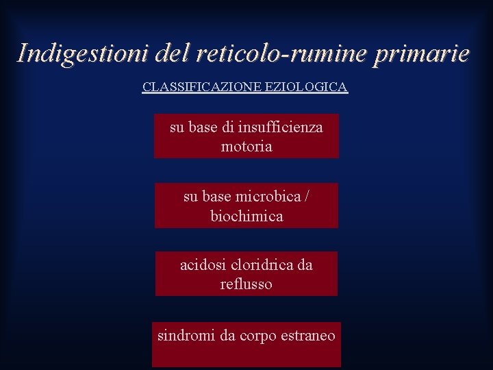 Indigestioni del reticolo-rumine primarie CLASSIFICAZIONE EZIOLOGICA su base di insufficienza motoria su base microbica Indigestioni del reticolo-rumine primarie CLASSIFICAZIONE EZIOLOGICA su base di insufficienza motoria su base microbica