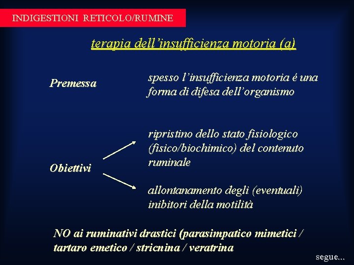 INDIGESTIONI RETICOLO/RUMINE terapia dell’insufficienza motoria (a) Premessa Obiettivi spesso l’insufficienza motoria é una forma INDIGESTIONI RETICOLO/RUMINE terapia dell’insufficienza motoria (a) Premessa Obiettivi spesso l’insufficienza motoria é una forma