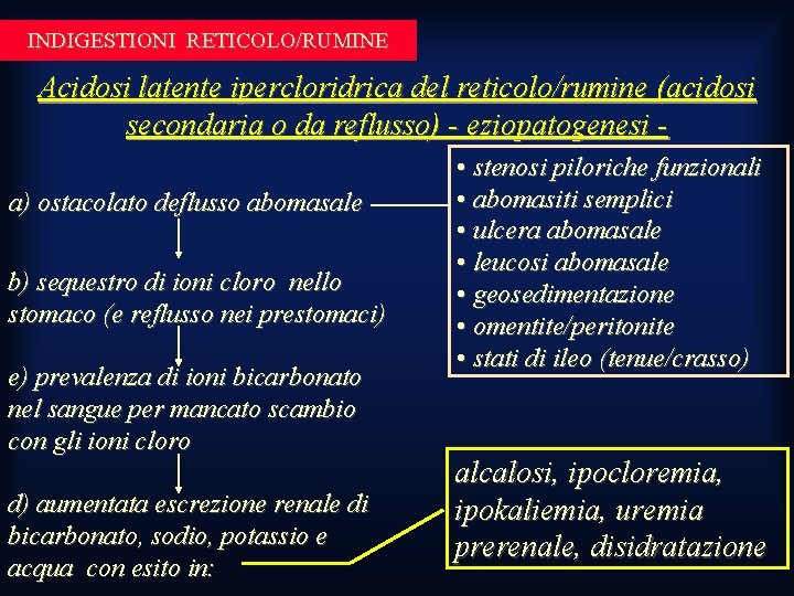 INDIGESTIONI RETICOLO/RUMINE Acidosi latente ipercloridrica del reticolo/rumine (acidosi secondaria o da reflusso) - eziopatogenesi INDIGESTIONI RETICOLO/RUMINE Acidosi latente ipercloridrica del reticolo/rumine (acidosi secondaria o da reflusso) - eziopatogenesi