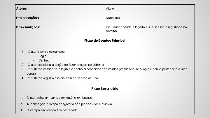 Atores: Aluno Pré-condições: Nenhuma Pós-condições: Um usuário válido é logado e sua sessão é