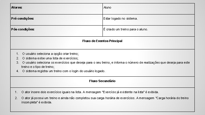 Atores: Aluno Pré-condições: Estar logado no sistema. Pós-condições: É criado um treino para o