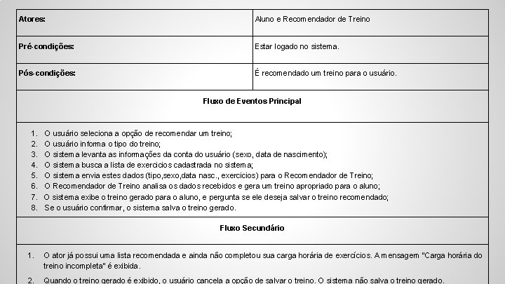 Atores: Aluno e Recomendador de Treino Pré-condições: Estar logado no sistema. Pós-condições: É recomendado