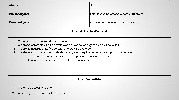 Atores: Aluno Pré-condições: Estar logado no sistema e possuir um treino. Pós-condições: O treino