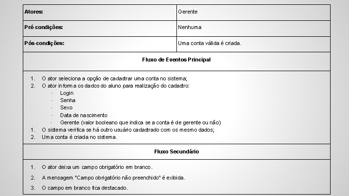 Atores: Gerente Pré-condições: Nenhuma Pós-condições: Uma conta válida é criada. Fluxo de Eventos Principal Atores: Gerente Pré-condições: Nenhuma Pós-condições: Uma conta válida é criada. Fluxo de Eventos Principal