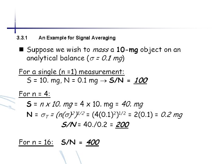 3. 3. 1 An Example for Signal Averaging 