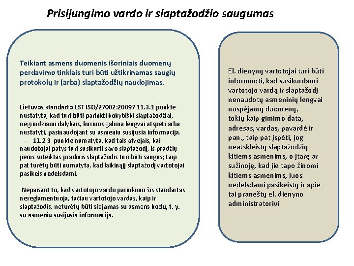 Prisijungimo vardo ir slaptažodžio saugumas Teikiant asmens duomenis išoriniais duomenų perdavimo tinklais turi būti