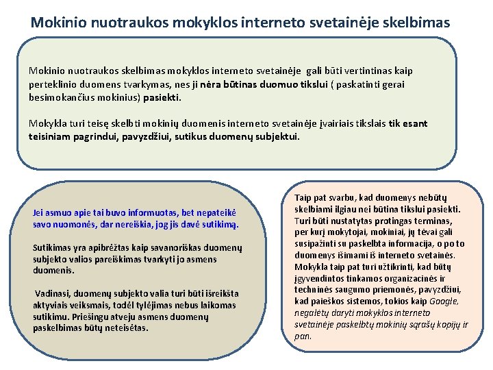 Mokinio nuotraukos mokyklos interneto svetainėje skelbimas Mokinio nuotraukos skelbimas mokyklos interneto svetainėje gali būti