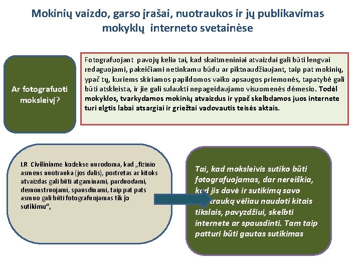 Mokinių vaizdo, garso įrašai, nuotraukos ir jų publikavimas mokyklų interneto svetainėse Ar fotografuoti moksleivį?