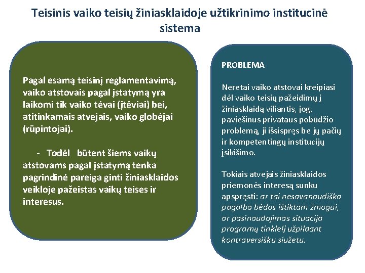 Teisinis vaiko teisių žiniasklaidoje užtikrinimo institucinė sistema PROBLEMA Pagal esamą teisinį reglamentavimą, vaiko atstovais Teisinis vaiko teisių žiniasklaidoje užtikrinimo institucinė sistema PROBLEMA Pagal esamą teisinį reglamentavimą, vaiko atstovais