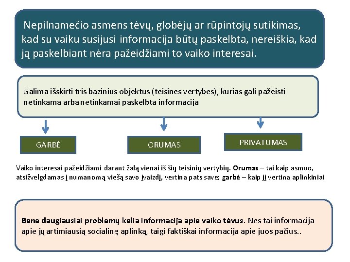  Nepilnamečio asmens tėvų, globėjų ar rūpintojų sutikimas, kad su vaiku susijusi informacija būtų