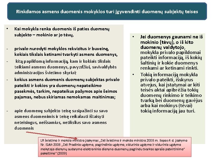 Rinkdamos asmens duomenis mokyklos turi įgyvendinti duomenų subjektų teises • - - - Kai