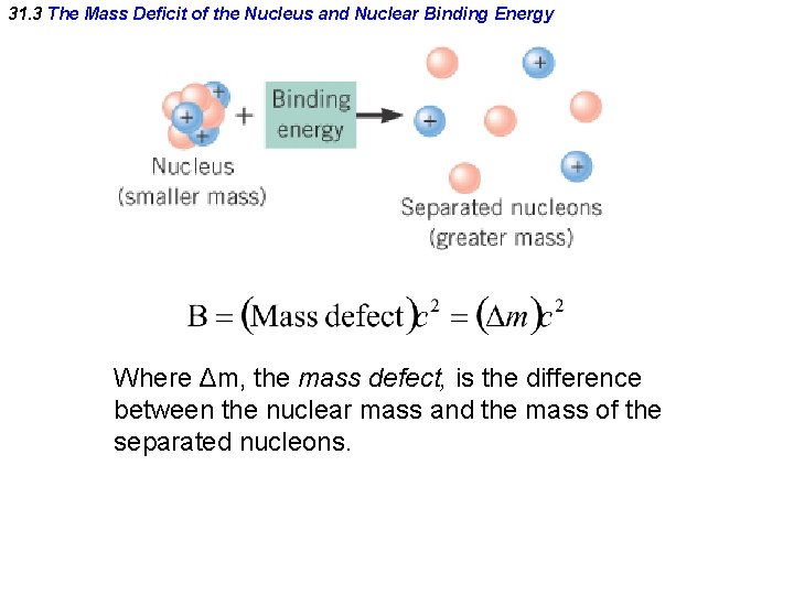 31. 3 The Mass Deficit of the Nucleus and Nuclear Binding Energy Where Δm, 31. 3 The Mass Deficit of the Nucleus and Nuclear Binding Energy Where Δm,