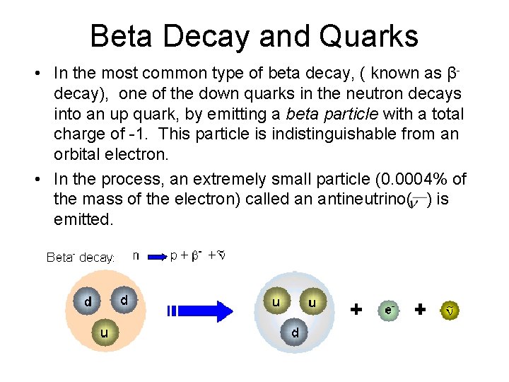Beta Decay and Quarks • In the most common type of beta decay, ( Beta Decay and Quarks • In the most common type of beta decay, (