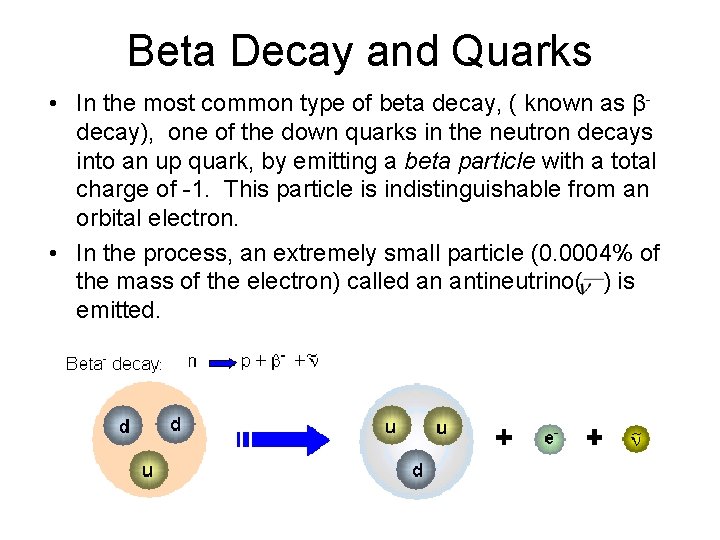 Beta Decay and Quarks • In the most common type of beta decay, (