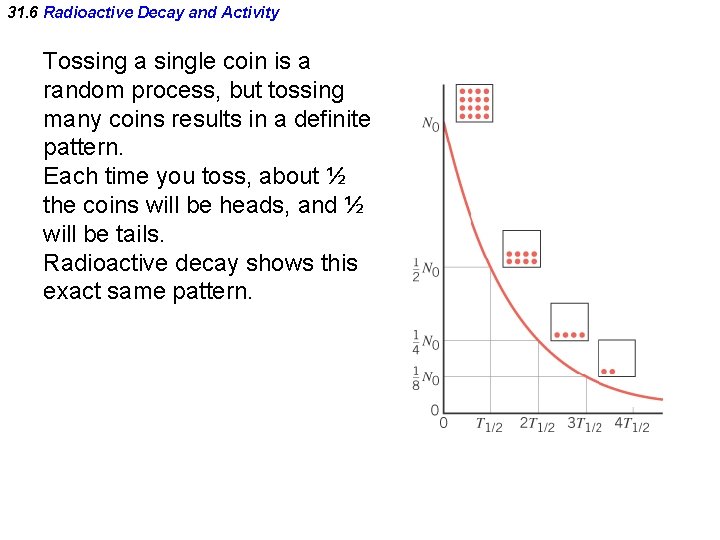 31. 6 Radioactive Decay and Activity Tossing a single coin is a random process,