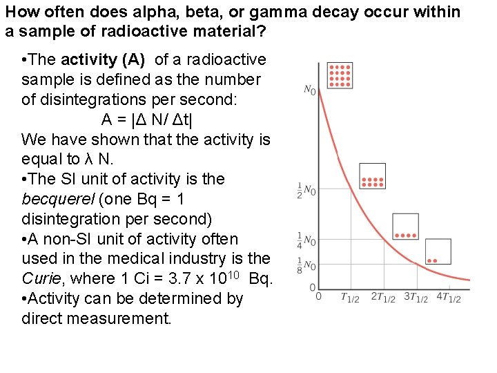 How often does alpha, beta, or gamma decay occur within a sample of radioactive