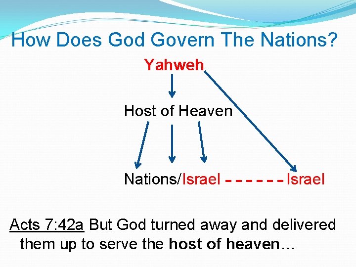 How Does God Govern The Nations? Yahweh Host of Heaven Nations/Israel Acts 7: 42 How Does God Govern The Nations? Yahweh Host of Heaven Nations/Israel Acts 7: 42