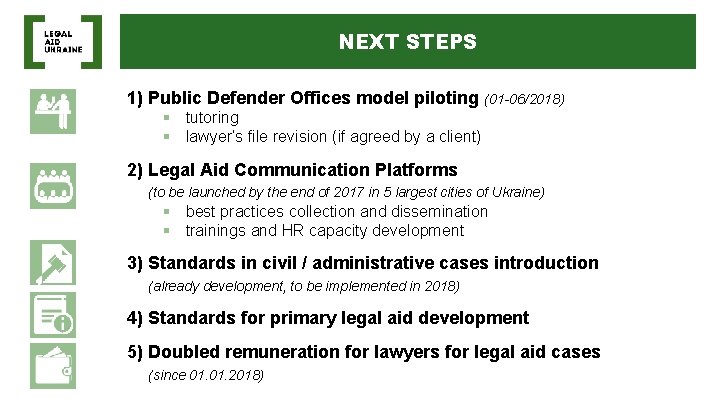 NEXT STEPS 1) Public Defender Offices model piloting (01 -06/2018) § tutoring § lawyer’s