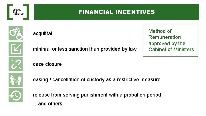 FINANCIAL INCENTIVES acquittal minimal or less sanction than provided by law Method of Remuneration