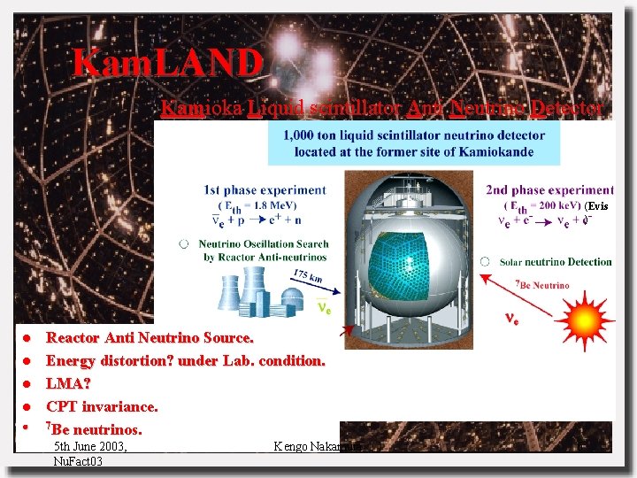 Kam. LAND Kamioka Liquid scintillator Anti Neutrino Detector (Evis ) l l l Reactor