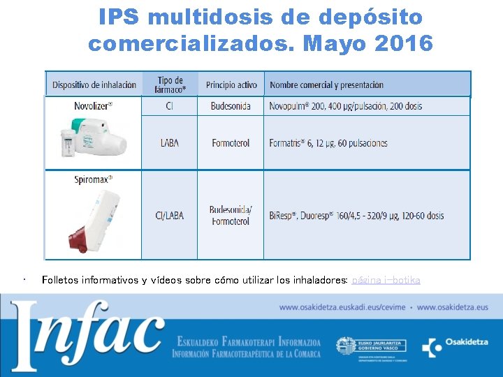 IPS multidosis de depósito comercializados. Mayo 2016 • Folletos informativos y vídeos sobre cómo