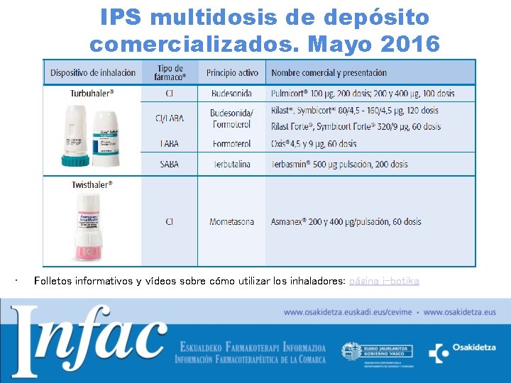 IPS multidosis de depósito comercializados. Mayo 2016 • Folletos informativos y vídeos sobre cómo