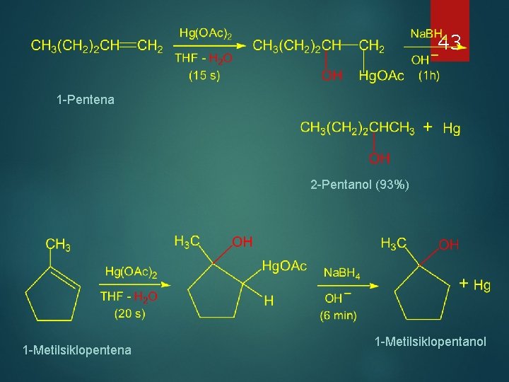 43 1 -Pentena 2 -Pentanol (93%) 1 -Metilsiklopentena 1 -Metilsiklopentanol 43 1 -Pentena 2 -Pentanol (93%) 1 -Metilsiklopentena 1 -Metilsiklopentanol