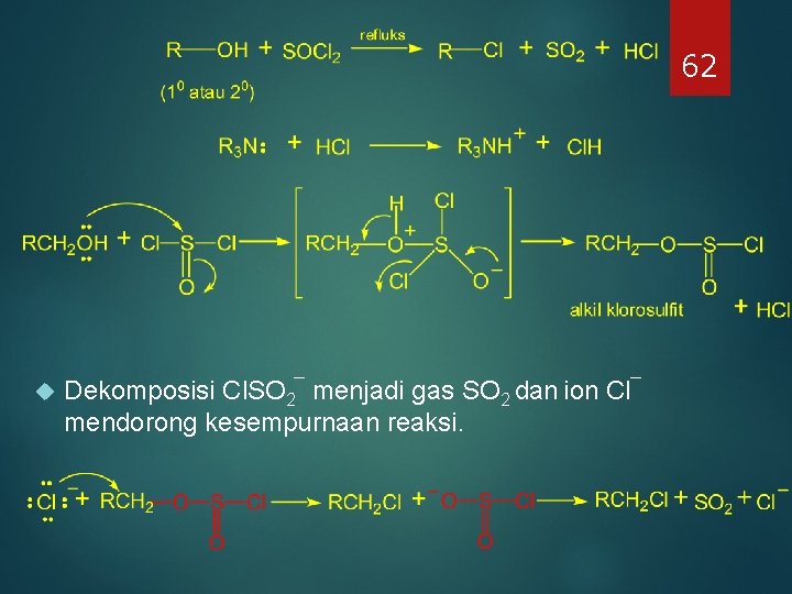 62 Dekomposisi Cl. SO 2¯ menjadi gas SO 2 dan ion Cl¯ mendorong kesempurnaan 62 Dekomposisi Cl. SO 2¯ menjadi gas SO 2 dan ion Cl¯ mendorong kesempurnaan