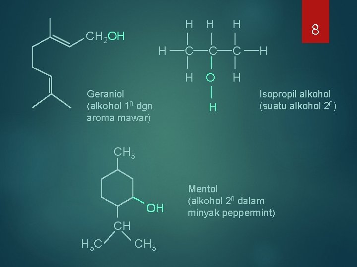CH 2 OH H Geraniol (alkohol 10 dgn aroma mawar) H H H C CH 2 OH H Geraniol (alkohol 10 dgn aroma mawar) H H H C