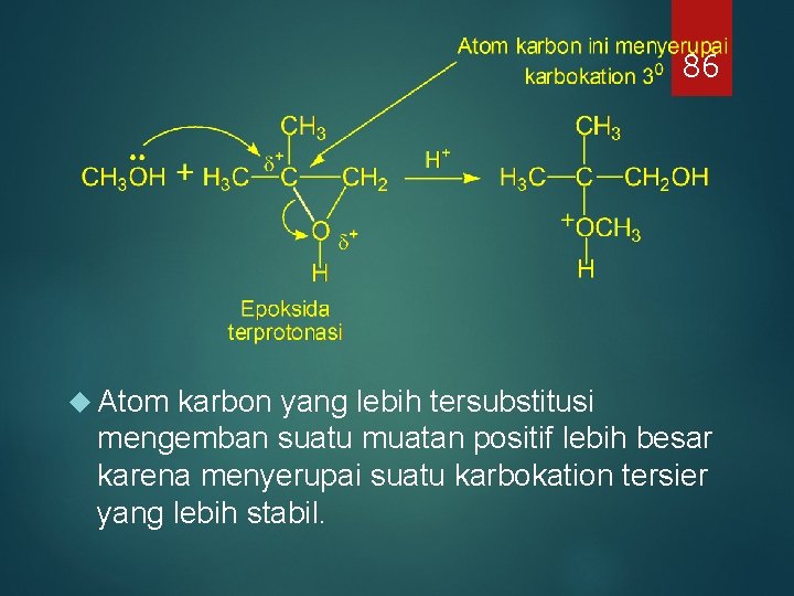 86 Atom karbon yang lebih tersubstitusi mengemban suatu muatan positif lebih besar karena menyerupai 86 Atom karbon yang lebih tersubstitusi mengemban suatu muatan positif lebih besar karena menyerupai