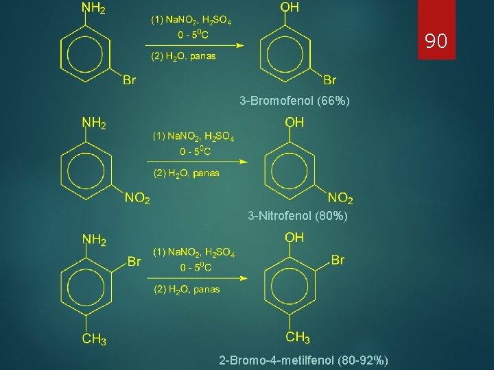 90 3 -Bromofenol (66%) 3 -Nitrofenol (80%) 2 -Bromo-4 -metilfenol (80 -92%) 90 3 -Bromofenol (66%) 3 -Nitrofenol (80%) 2 -Bromo-4 -metilfenol (80 -92%)