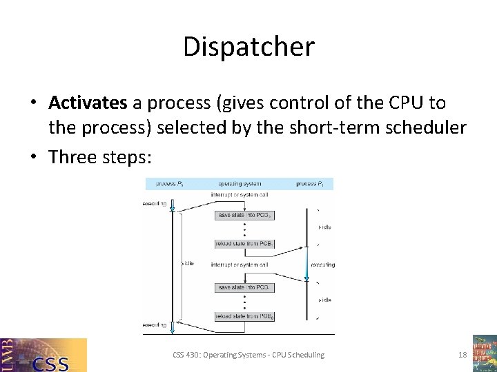 Dispatcher • Activates a process (gives control of the CPU to the process) selected