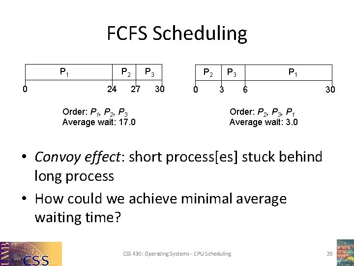 FCFS Scheduling P 1 0 P 2 24 P 3 27 Order: P 1,