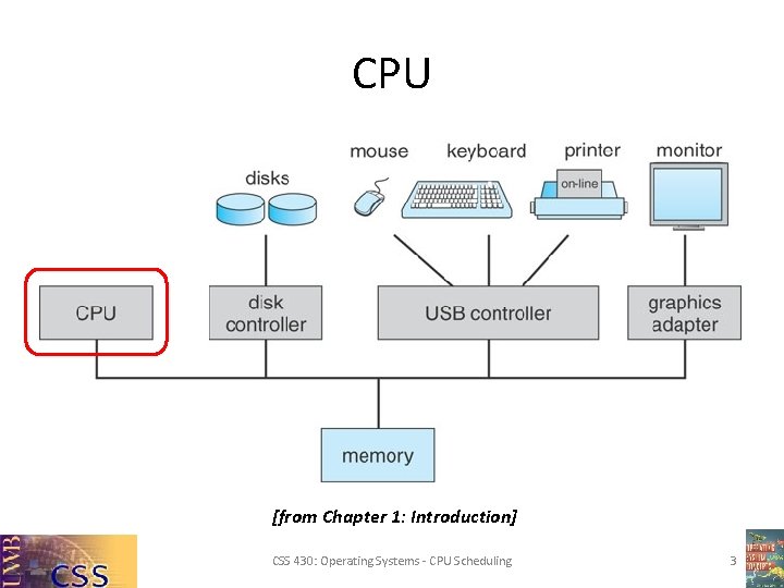 CPU [from Chapter 1: Introduction] CSS 430: Operating Systems - CPU Scheduling 3 