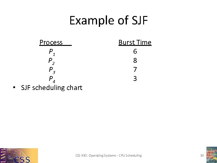 Example of SJF Process Arrival Time P 1 0. 0 P 2 2. 0