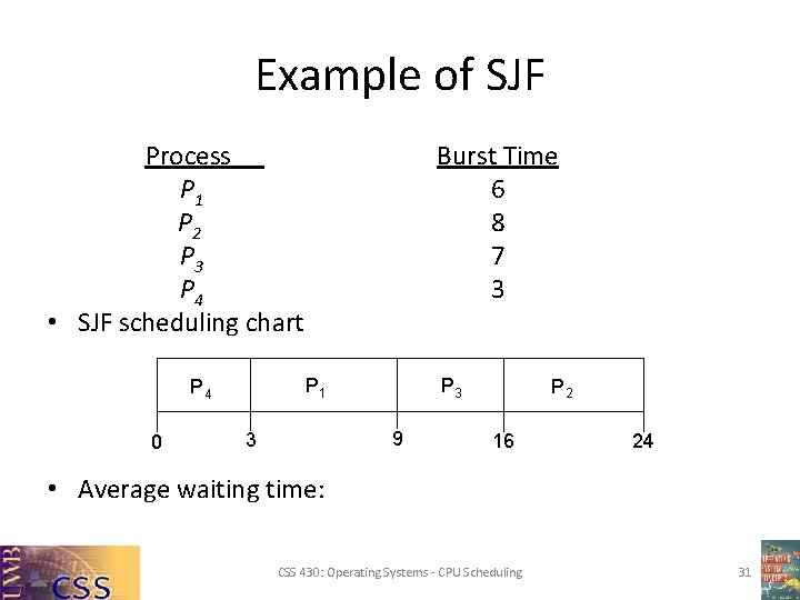 Example of SJF Process Arrival Time P 1 0. 0 P 2 2. 0