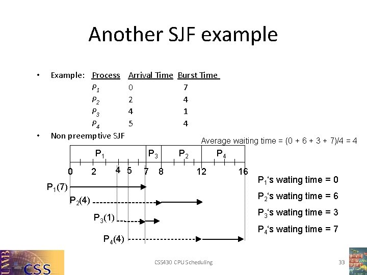 Another SJF example • • Example: Process P 1 P 2 P 3 P