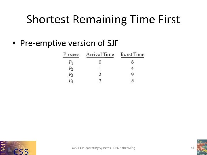 Shortest Remaining Time First • Pre-emptive version of SJF CSS 430: Operating Systems -