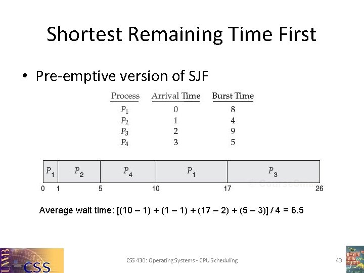 Shortest Remaining Time First • Pre-emptive version of SJF Average wait time: [(10 –