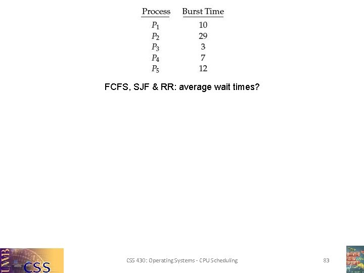 FCFS, SJF & RR: average wait times? CSS 430: Operating Systems - CPU Scheduling