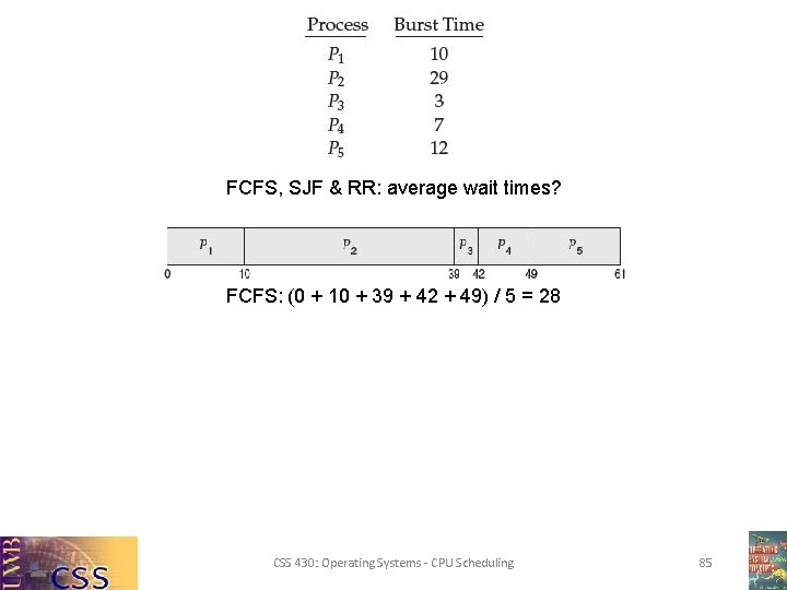 FCFS, SJF & RR: average wait times? FCFS: (0 + 10 + 39 +