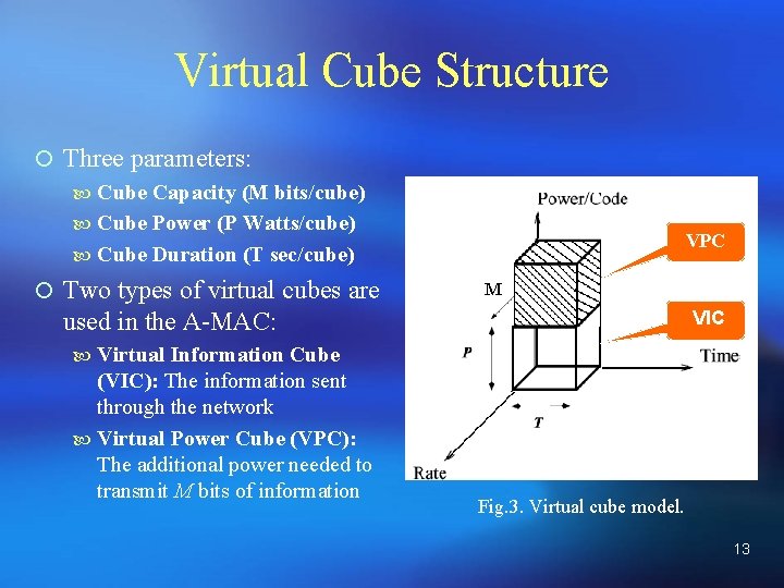 Virtual Cube Structure ¡ Three parameters: Cube Capacity (M bits/cube) Cube Power (P Watts/cube)