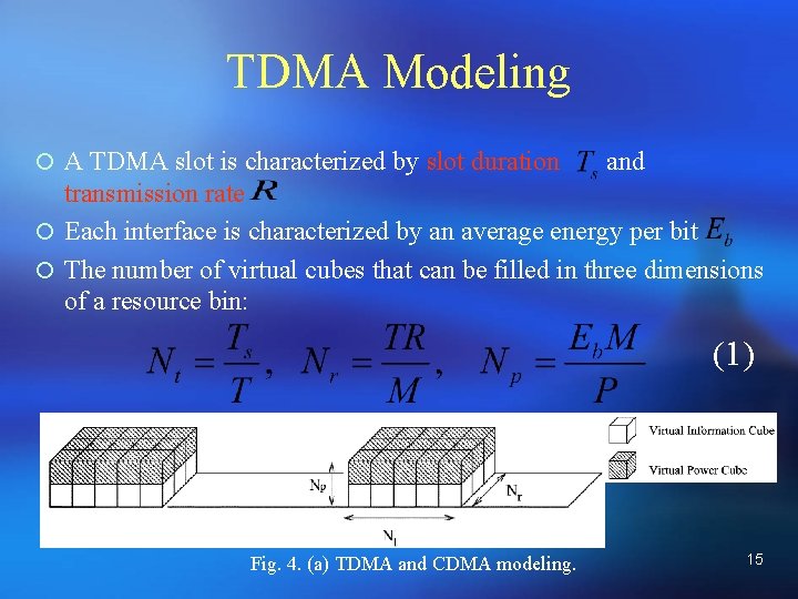 TDMA Modeling ¡ A TDMA slot is characterized by slot duration and transmission rate