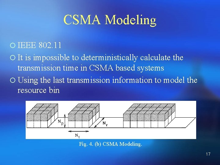 CSMA Modeling ¡ IEEE 802. 11 ¡ It is impossible to deterministically calculate the