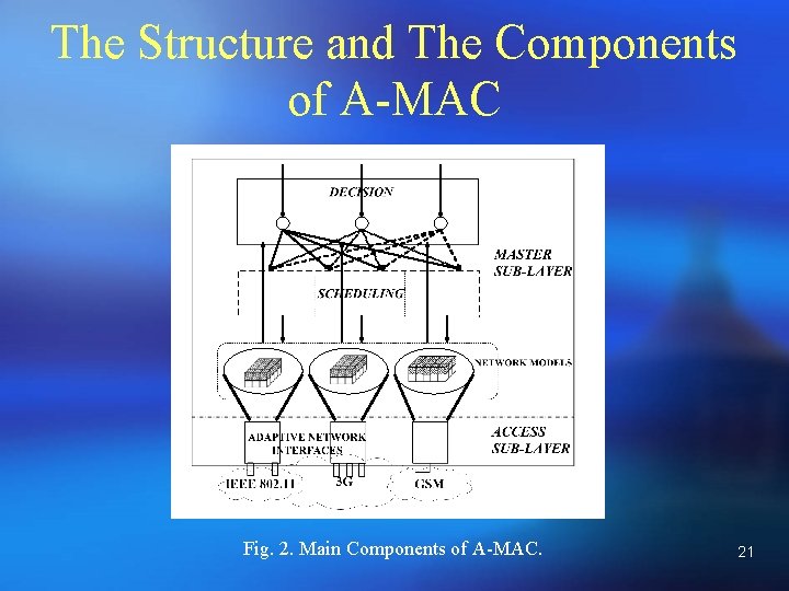 The Structure and The Components of A-MAC Fig. 2. Main Components of A-MAC. 21