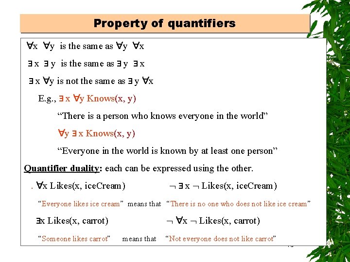 Property of quantifiers x y is the same as y x x y is