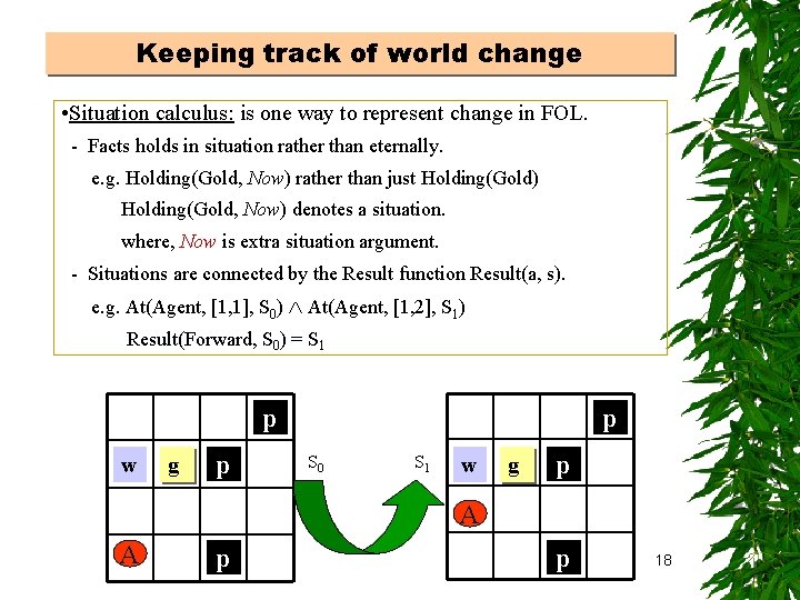 Keeping track of world change • Situation calculus: is one way to represent change