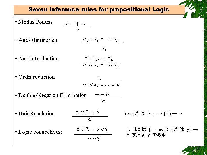 Seven inference rules for propositional Logic • Modus Ponens • And-Elimination , 1 2