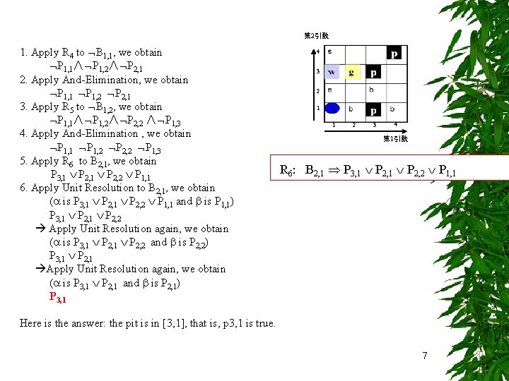 第 2引数 1. Apply R 4 to B 1, 1, we obtain P 1,