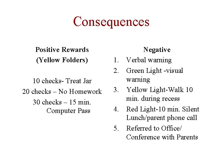Consequences Positive Rewards (Yellow Folders) 10 checks- Treat Jar 20 checks – No Homework